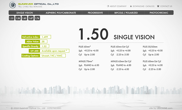 Sunriver Optical_网站开发